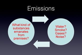 Emissions