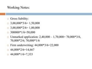 Underwriting Notes Underwriting of shares | PPTX
