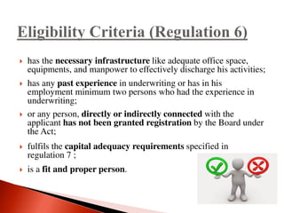  has the necessary infrastructure like adequate office space,
equipments, and manpower to effectively discharge his activities;
 has any past experience in underwriting or has in his
employment minimum two persons who had the experience in
underwriting;
 or any person, directly or indirectly connected with the
applicant has not been granted registration by the Board under
the Act;
 fulfils the capital adequacy requirements specified in
regulation 7 ;
 is a fit and proper person.
 