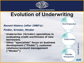 Evolution of Underwriting Recent History (after 1980’s): Finder, Grinder, Minder Underwriter (Grinder) specializes in evaluating credit worthiness of new borrowers.  Other “specialists” focus on business development (“Finder”), customer relations/account management (“Minder”) Deal Origination Underwriting Portfolio Management Credit Quality 