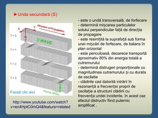 ►Unda secundară (S)
http://www.youtube.com/watch?
v=en4HptC0mQ4&feature=related
- este o undă transversală, de forfecare
- determină mi carea particulelorș
solului perpendicular fa ă de direc iaț ț
de propagare
- este resim ită la suprafa ă sub formaț ț
unei mi cări de forfecare, de balans înș
plan orizontal
- este periculoasă, deoarece transportă
aproximativ 80% din energia totală a
cutremurului
- determină distrugeri propor ionale cuț
magnitudinea cutremurului i cu durataș
de oscilatie
- clădirile cad datorită intrării în
rezonan ă a frecven ei proprii deț ț
oscila ie a structurii clădirii cuț
frecven a undei incidente, în acest cazț
efectul distructiv fiind puternic
amplificat .
Faceţi clic aici
 