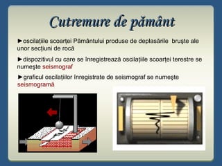 Cutremure de pământCutremure de pământ
►oscilaţiile scoarţei Pământului produse de deplasările bruşte ale
unor secţiuni de rocă
►dispozitivul cu care se înregistrează oscilaţiile scoarţei terestre se
numeşte seismograf
►graficul oscilaţiilor înregistrate de seismograf se numeşte
seismogramă
 