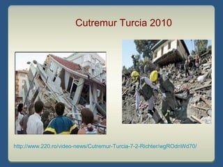 http://www.220.ro/video-news/Cutremur-Turcia-7-2-Richter/wgROdnWd70/
Cutremur Turcia 2010
 