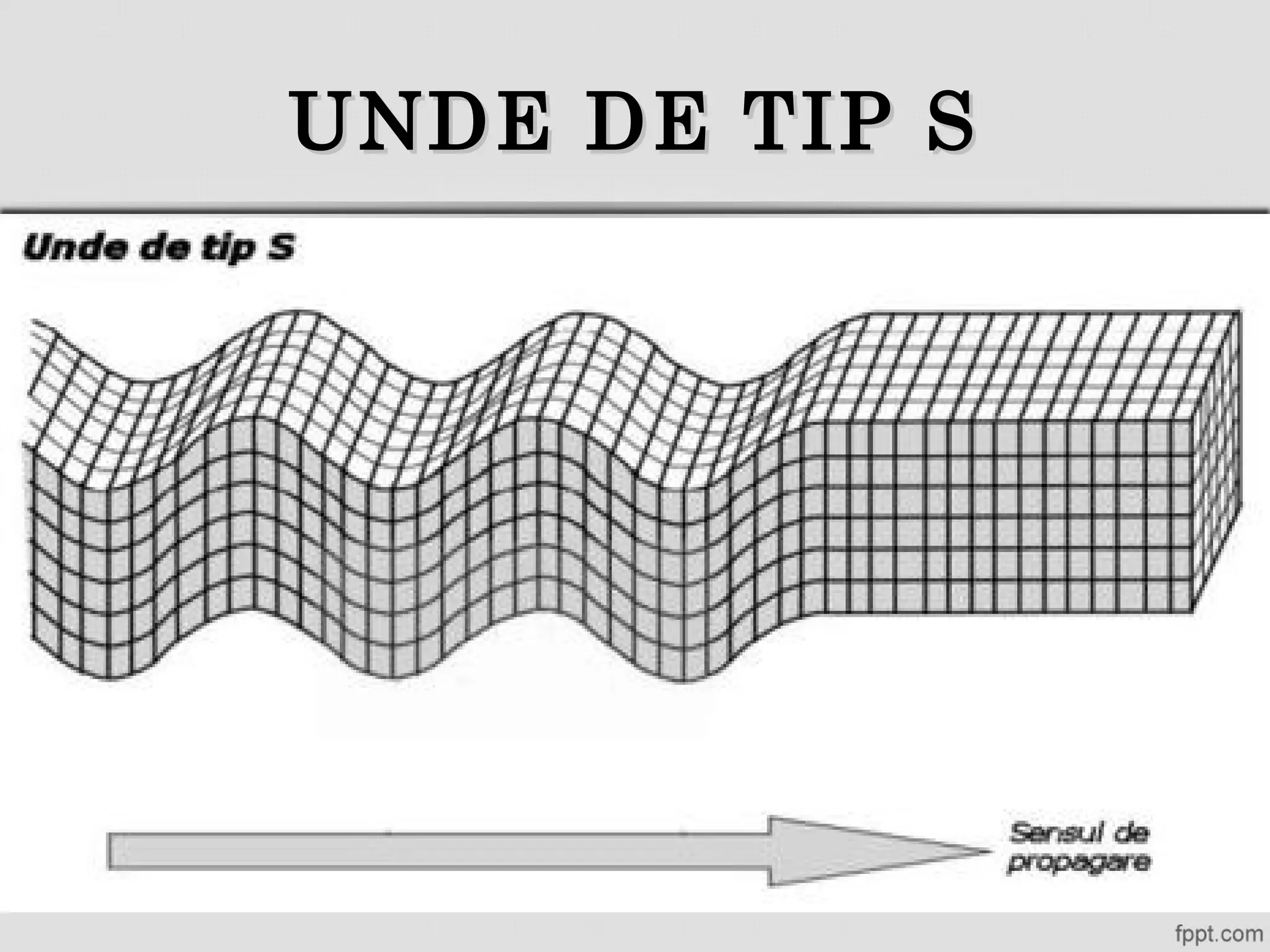 Unde Unde seismice | PPT