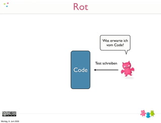 Und es geht doch - TDD für GUIs