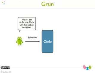 Und es geht doch - TDD für GUIs