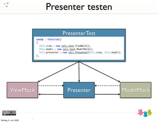 Und es geht doch - TDD für GUIs