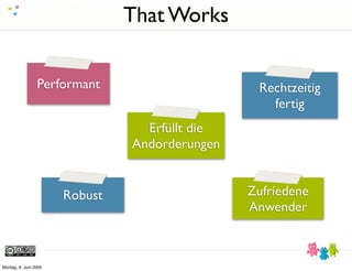 Und es geht doch - TDD für GUIs