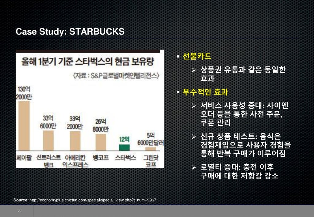 Internal audit cases picture