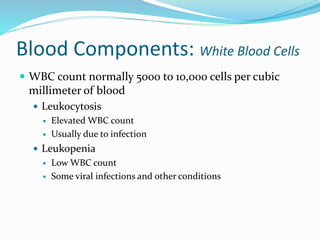 Blood Components: White Blood Cells
 WBC count normally 5000 to 10,000 cells per cubic
millimeter of blood
 Leukocytosis
 Elevated WBC count
 Usually due to infection
 Leukopenia
 Low WBC count
 Some viral infections and other conditions
 