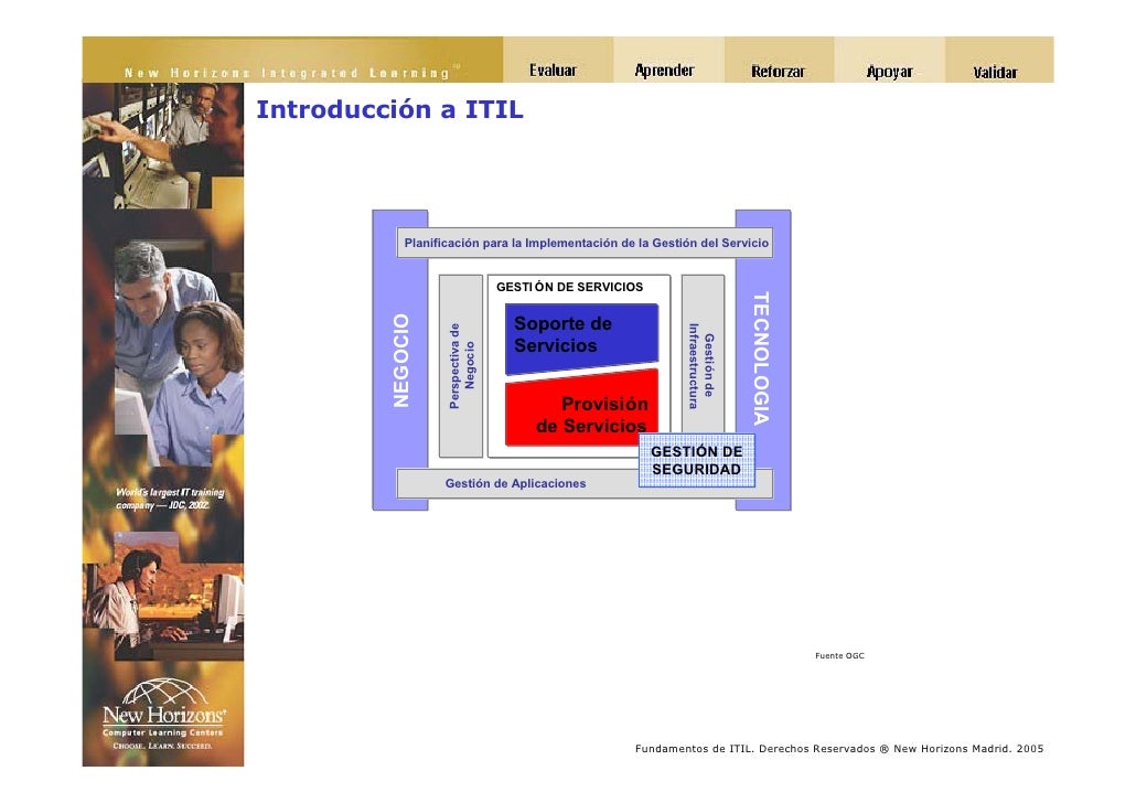 Un Dia Introduccion A Itil