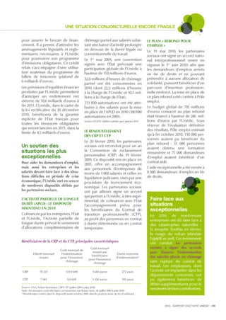Unédic : rapport d'activité 2010