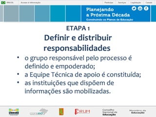 ETAPA 1 
Definir e distribuir 
responsabilidades 
• o grupo responsável pelo processo é 
definido e empoderado; 
• a Equipe Técnica de apoio é constituída; 
• as instituições que dispõem de 
informações são mobilizadas. 
 