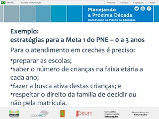 Exemplo: 
estratégias para a Meta 1 do PNE – 0 a 3 anos 
Para o atendimento em creches é preciso: 
•preparar as escolas; 
•saber o número de crianças na faixa etária a 
cada ano; 
•fazer a busca ativa destas crianças; e 
•respeitar o direito da família de decidir ou 
não pela matrícula. 
 
