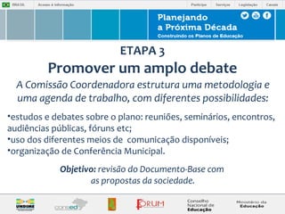 ETAPA 3 
Promover um amplo debate 
A Comissão Coordenadora estrutura uma metodologia e 
uma agenda de trabalho, com diferentes possibilidades: 
•estudos e debates sobre o plano: reuniões, seminários, encontros, 
audiências públicas, fóruns etc; 
•uso dos diferentes meios de comunicação disponíveis; 
•organização de Conferência Municipal. 
Objetivo: revisão do Documento-Base com 
as propostas da sociedade. 
 