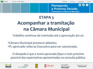 ETAPA 5 
Acompanhar a tramitação 
na Câmara Municipal 
Trabalho contínuo da Comissão até a aprovação da Lei. 
•Câmara Municipal promove debates; 
•PL aprovado volta ao Executivo para ser sancionado. 
O desejado é que o texto aprovado fique o mais próximo 
possível das expectativas apresentadas na consulta pública. 
 