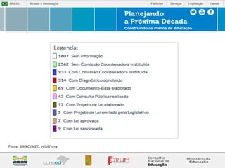 Fonte: SIMECI/MEC, 25/08/2014 
 