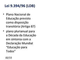 Lei 9.394/96 (LDB)

• Plano Nacional de
  Educação previsto
  como disposição
  transitória (Artigo 87)
• plano plurianual para
  a Década da Educação
  em sintonia com a
  Declaração Mundial
  “Educação para
  Todos”
 02/15
 