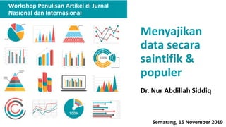 Workshop Penulisan Artikel di Jurnal
Nasional dan Internasional
Menyajikan
data secara
saintifik &
populer
Dr. Nur Abdillah Siddiq
Semarang, 15 November 2019
 