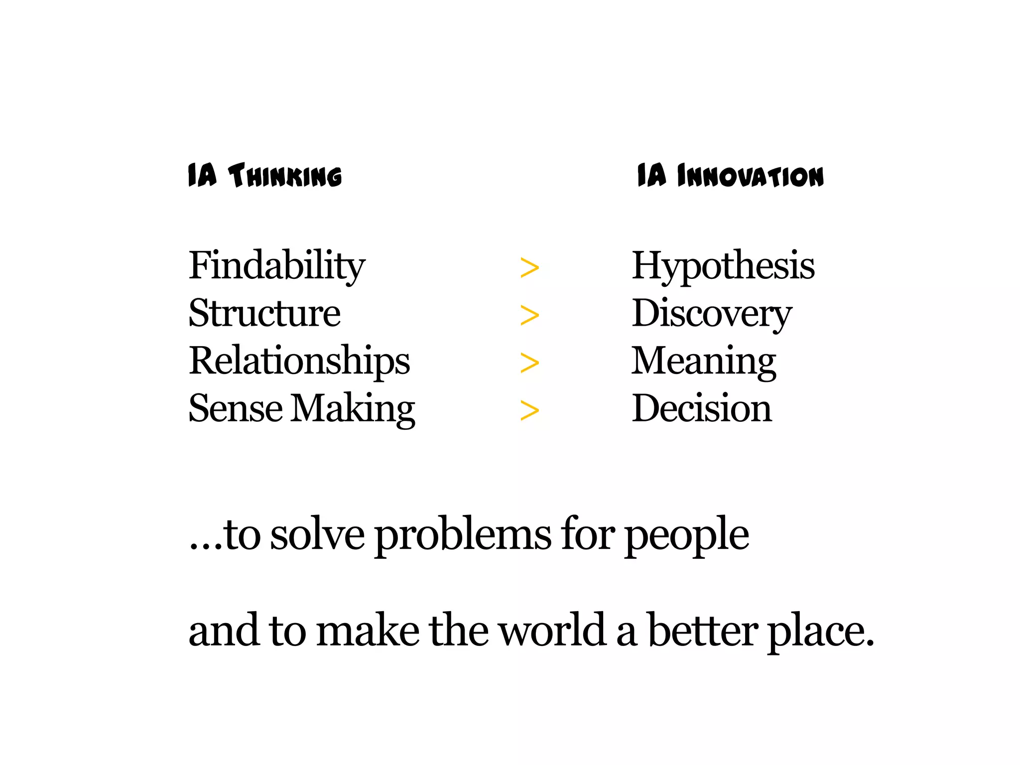 IA THINKING

Findability
Structure
Relationships
Sense Making

IA INNOVATION

>
>
>
>

Hypothesis
Discovery
Meaning
Decision

…to solve problems for people
and to make the world a better place.

 