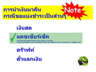 การนาเงินมาคืน
กรณีขอแบ่งชาระเป็ นส่วนๆ
Note
เงินสด
แคชเชียร์เช็ค
ดร๊าฟท์
ตั๋วแลกเงิน
ในเขตสานักหักบัญชีเดียวกันที่ส่วนราชการผู้เบิกบานาญตั้งอยู่
โดยสั่งจ่ายเข้าบัญชีกระแสรายวัน ชื่อบัญชี “รับเงิน Undo (ชื่อส่วนราชการ)” และขีดฆ่าคาว่า “หรือผู้ถือ” ออก
 