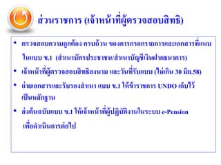 ส่วนราชการ (เจ้าหน้าที่ผู้ตรวจสอบสิทธิ)
• ตรวจสอบความถูกต้อง ครบถ้วน ของการกรอกรายการและเอกสารที่แนบ
ในแบบ ข.1 (สาเนาบัตรประชาชน/สาเนาบัญชีเงินฝากธนาคาร)
• เจ้าหน้าที่ผู้ตรวจสอบสิทธิลงนาม และวันที่รับแบบ (ไม่เกิน 30 มิย.58)
• ถ่ายเอกสารและรับรองสาเนา แบบ ข.1 ให้ข้าราชการ UNDO เก็บไว้
เป็นหลักฐาน
• ส่งต้นฉบับแบบ ข.1 ให้เจ้าหน้าที่ผู้ปฏิบัติงานในระบบ e-Pension
เพื่อดาเนินการต่อไป
 