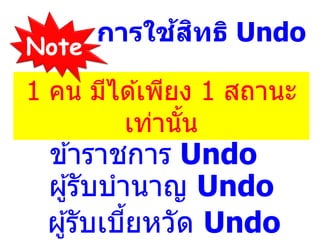 การใช้สิทธิ Undo
1 คน มีได ้เพียง 1 สถานะ
เท่านั้น
ข ้าราชการ Undo
ผู้รับบานาญ Undo
Note
ผู้รับเบี้ยหวัด Undo
 
