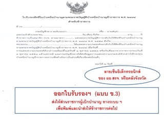 ออกใบรับรองฯ (แบบ ข.3)
ส่งให้ส่วนราชการผู้เบิกบานาญ ทางระบบ ฯ
เพื่อพิมพ์และนาส่งให้ข้าราชการต่อไป
ลายเซ็นอิเล็กทรอนิกส์
ของ ผอ.สรจ. หรือคลังจังหวัด
 