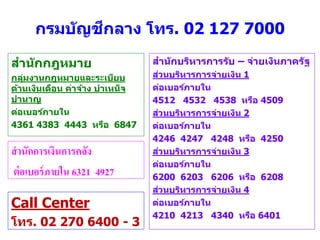 กรมบัญชีกลาง โทร. 02 127 7000
สานักกฎหมาย
กลุ่มงานกฎหมายและระเบียบ
ด้านเงินเดือน ค่าจ้าง บาเหน็จ
บานาญ
ต่อเบอร์ภายใน
4361 4383 4443 หรือ 6847
สานักบริหารการรับ – จ่ายเงินภาครัฐ
ส่วนบริหารการจ่ายเงิน 1
ต่อเบอร์ภายใน
4512 4532 4538 หรือ 4509
ส่วนบริหารการจ่ายเงิน 2
ต่อเบอร์ภายใน
4246 4247 4248 หรือ 4250
ส่วนบริหารการจ่ายเงิน 3
ต่อเบอร์ภายใน
6200 6203 6206 หรือ 6208
ส่วนบริหารการจ่ายเงิน 4
ต่อเบอร์ภายใน
4210 4213 4340 หรือ 6401
Call Center
โทร. 02 270 6400 - 3
สานักการเงินการคลัง
ต่อเบอร์ภายใน 6321 4927
 