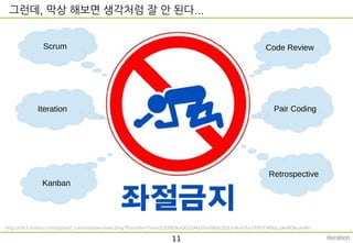 그런데, 막상 해보면 생각처럼 잘 안 된다...
http://cfs3.tistory.com/upload_control/download.blog?fhandle=YmxvZzI2NDkyQGZzMy50aXN0b3J5LmNvbTovYXR0YWNoLzAvNDkuanBn
11 Iteration
Scrum
Iteration
Kanban
Code Review
Pair Coding
Retrospective
 