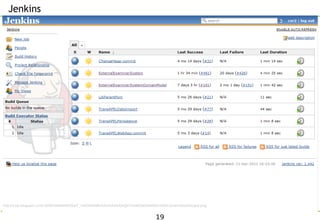 Jenkins
19
http://4.bp.blogspot.com/-DRBmWNMWO54/T_VrEO5M9BI/AAAAAAAAAQk/YdVM3dOkWR0/s1600/JenkinsDashboard.png
 