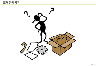 뭐가 문제지?
QCD
 