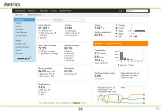 Metrics
26 Git
 