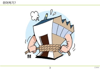 쥐어짜기?
CMMI3
 