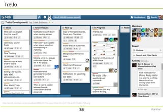 Trello
38 Kanban
http://techli.com/wp-content/uploads/2012/07/Screen-Shot-2012-07-09-at-10.33.40-PM.png
 