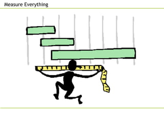 Measure Everything
 