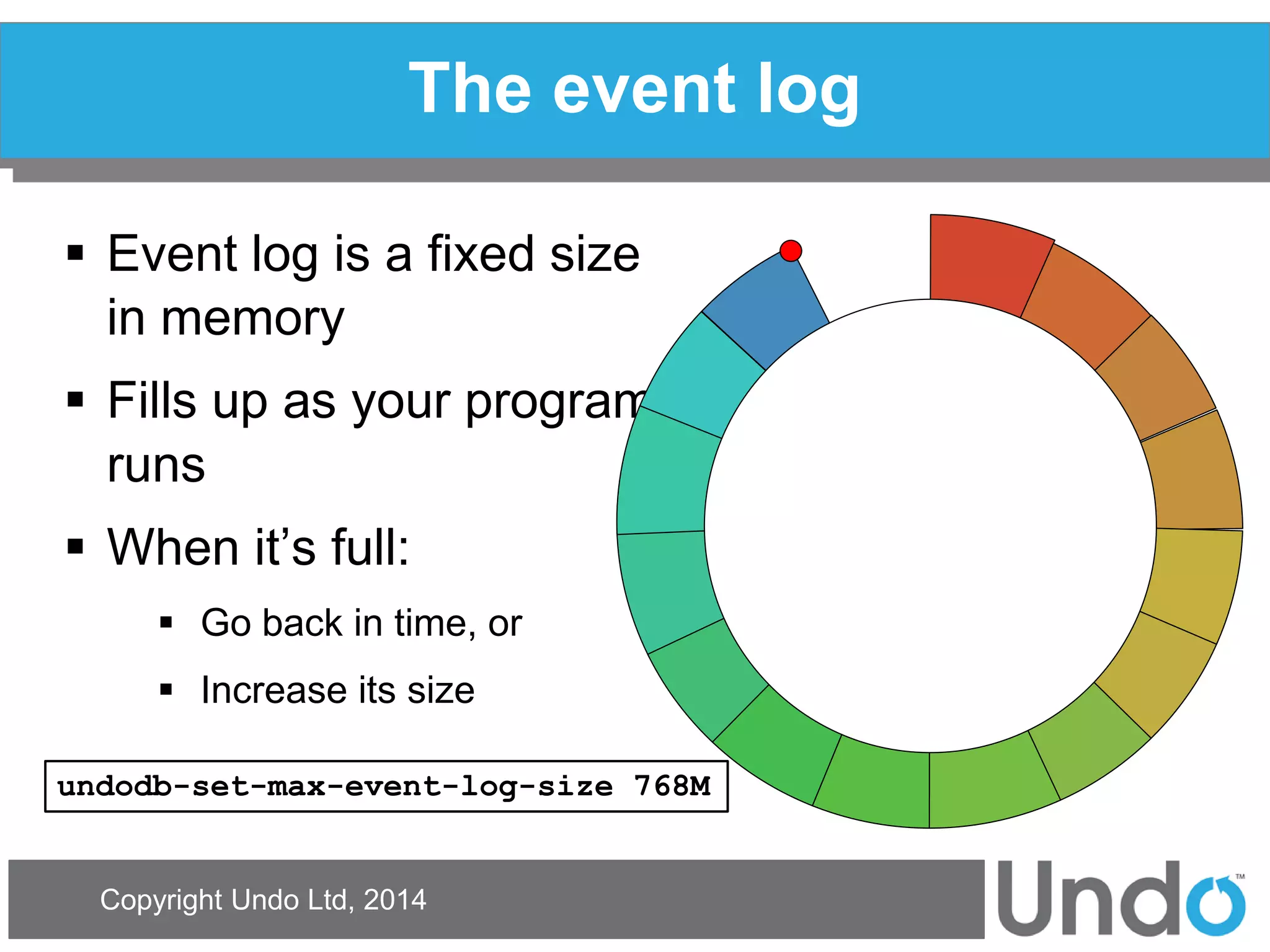 Copyright Undo Ltd, 2014 
The event log 
Event log is a fixed size in memory 
Fills up as your program runs 
When it’s full: 
Go back in time, or 
Increase its size 
undodb-set-max-event-log-size 768M  