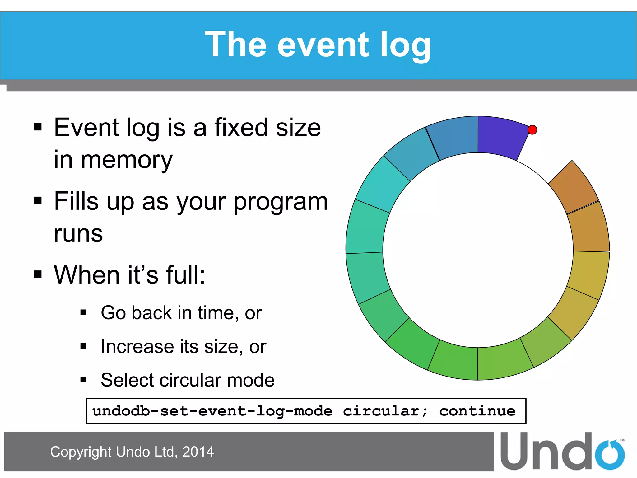 Copyright Undo Ltd, 2014 
The event log 
Event log is a fixed size in memory 
Fills up as your program runs 
When it’s full: 
Go back in time, or 
Increase its size, or 
Select circular mode 
undodb-set-event-log-mode circular; continue  
