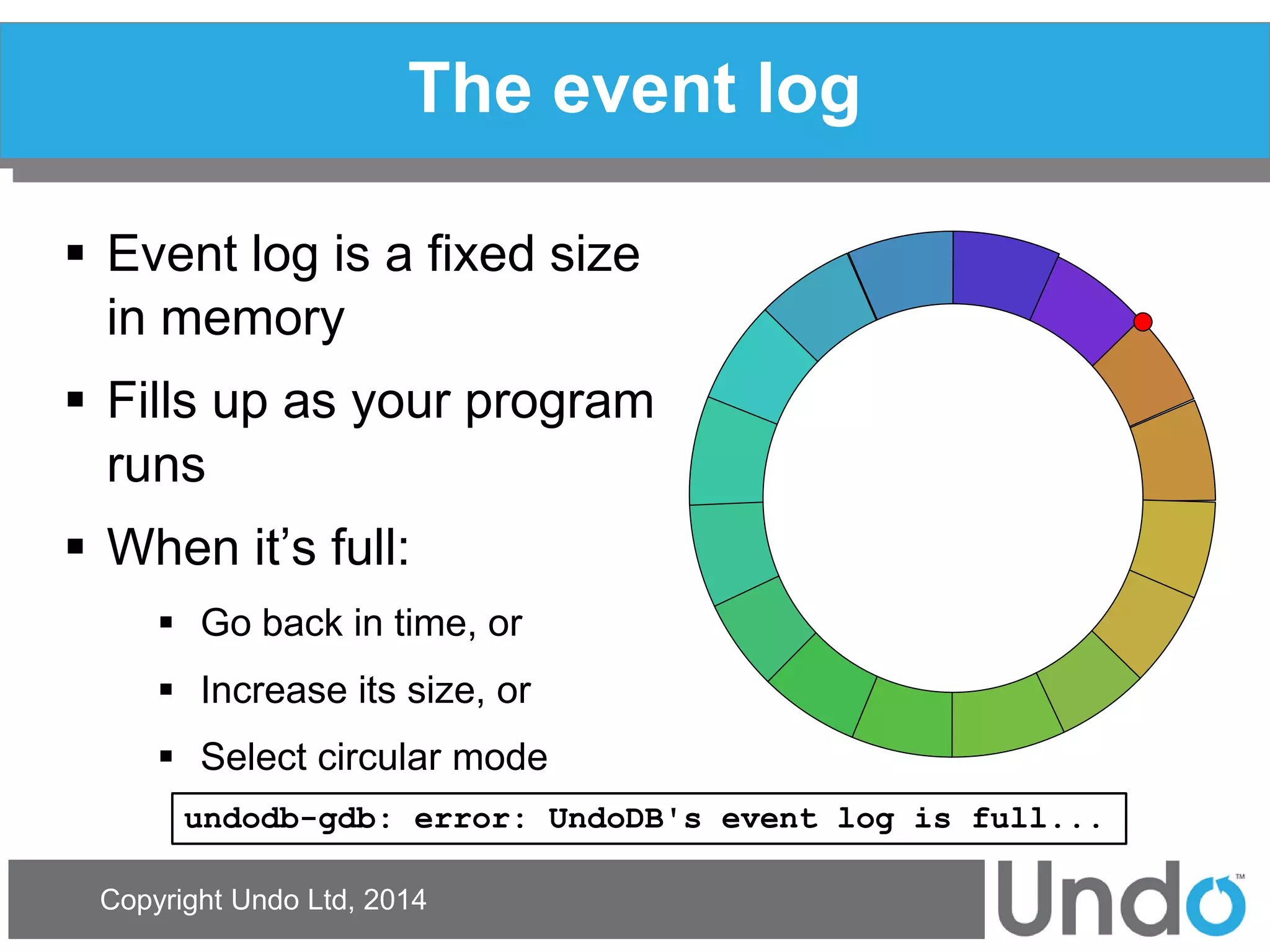 Copyright Undo Ltd, 2014 
The event log 
Event log is a fixed size in memory 
Fills up as your program runs 
When it’s full: 
Go back in time, or 
Increase its size, or 
Select circular mode 
undodb-gdb: error: UndoDB's event log is full...  