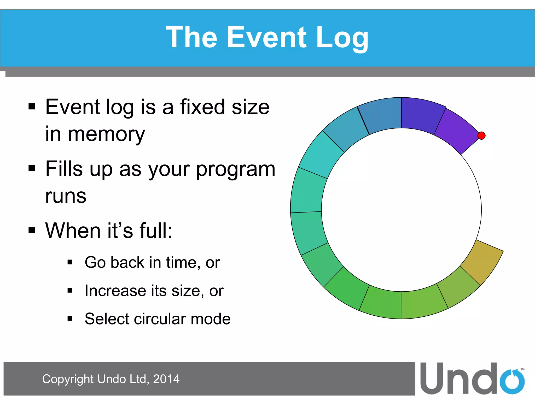 Copyright Undo Ltd, 2014 
The Event Log 
Event log is a fixed size in memory 
Fills up as your program runs 
When it’s full: 
Go back in time, or 
Increase its size, or 
Select circular mode  