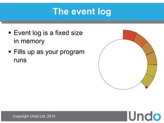 Copyright Undo Ltd, 2014 
The event log 
Event log is a fixed size in memory 
Fills up as your program runs  