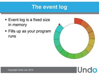 Copyright Undo Ltd, 2014 
The event log 
Event log is a fixed size in memory 
Fills up as your program runs  