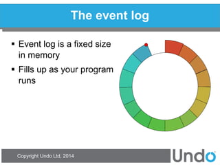 Copyright Undo Ltd, 2014 
The event log 
Event log is a fixed size in memory 
Fills up as your program runs  