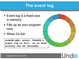 Copyright Undo Ltd, 2014 
undodb-gdb: error: UndoDB's event log is full, so no more history can be recorded. 
The event log 
Event log is a fixed size in memory 
Fills up as your program runs 
When it’s full:  