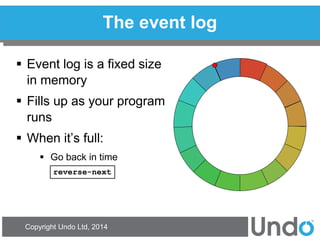 Copyright Undo Ltd, 2014 
The event log 
Event log is a fixed size in memory 
Fills up as your program runs 
When it’s full: 
Go back in time 
reverse-next  