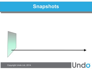 Copyright Undo Ltd, 2014 
Snapshots  