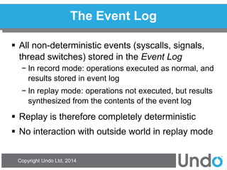 Copyright Undo Ltd, 2014 
The Event Log 
All non-deterministic events (syscalls, signals, thread switches) stored in the Event Log 
−In record mode: operations executed as normal, and results stored in event log 
−In replay mode: operations not executed, but results synthesized from the contents of the event log 
Replay is therefore completely deterministic 
No interaction with outside world in replay mode  