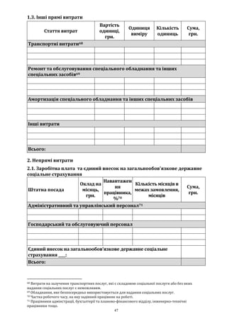 47
1.3. Інші прямі витрати
Стаття витрат
Вартість
одиниці,
грн.
Одиниця
виміру
Кількість
одиниць
Сума,
грн.
Транспортні витрати68
Ремонт та обслуговування спеціального обладнання та інших
спеціальних засобів69
Амортизація спеціального обладнання та інших спеціальних засобів
Інші витрати
Всього:
2. Непрямі витрати
2.1. Заробітна плата та єдиний внесок на загальнообов'язкове державне
соціальне страхування
Штатна посада
Оклад на
місяць,
грн.
Навантажен
ня
працівника,
%70
Кількість місяців в
межах замовлення,
місяців
Cума,
грн.
Адміністративний та управлінський персонал71
Господарський та обслуговуючий персонал
Єдиний внесок на загальнообов'язкове державне соціальне
страхування ____:
Всього:
68 Витрати на залучення транспортних послуг, які є складовою соціальної послуги або без яких
надання соціальних послуг є неможливим.
69 Обладнання, яке безпосередньо використовується для надання соціальних послуг.
70 Частка робочого часу, на яку задіяний працівник на роботі.
71 Працівники адмінстрації, бухгалтерії та планово-фінансового відділу, інженерно-технічні
працівники тощо.
 