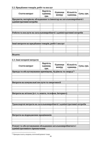 48
2.2. Придбання товарів, робіт та послуг
Стаття витрат
Вартість
одиниці,
грн.
Одиниця
виміру
Кількість
одиниць
Сума, грн.
Предмети, матеріали, обладнання та інвентар на загальновиробничі i
адміністративні потреби
Роботи та послуги на загальновиробничі і адміністративні потреби
Інші витрати на придбання товарів, робіт і послуг
Всього:
2.3. Інші непрямі витрати
Стаття витрат
Вартість
одиниці,
грн.
Одиниця
виміру
Кількість
одиниць
Сума, грн.
Оренда та обслуговування приміщень, будівель та споруд72
Витрати на комунальні послуги та енергоносії
Витрати на зв’язок (в т. ч. пошта, телефон, Інтернет)
Транспортні витрати на загальновиробничі і адміністративні потреби
Витрати на відрядження працівників
Ремонт та обслуговування обладнання загальновиробничого і
адміністративного призначення
72 Орендна плата, охорона, поточний ремонт тощо.
 