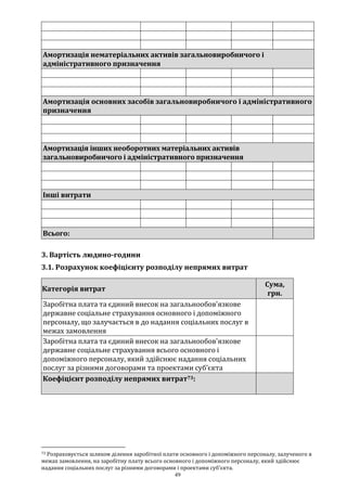 49
Амортизація нематеріальних активів загальновиробничого і
адміністративного призначення
Амортизація основних засобів загальновиробничого і адміністративного
призначення
Амортизація інших необоротних матеріальних активів
загальновиробничого і адміністративного призначення
Інші витрати
Всього:
3. Вартість людино-години
3.1. Розрахунок коефіцієнту розподілу непрямих витрат
Категорія витрат
Сума,
грн.
Заробітна плата та єдиний внесок на загальнообов'язкове
державне соціальне страхування основного і допоміжного
персоналу, що залучається в до надання соціальних послуг в
межах замовлення
Заробітна плата та єдиний внесок на загальнообов'язкове
державне соціальне страхування всього основного і
допоміжного персоналу, який здійснює надання соціальних
послуг за різними договорами та проектами суб’єкта
Коефіцієнт розподілу непрямих витрат73:
73 Розраховується шляхом ділення заробітної плати основного і допоміжного персоналу, залученого в
межах замовлення, на заробітну плату всього основного і допоміжного персоналу, який здійснює
надання соціальних послуг за різними договорами і проектами суб’єкта.
 